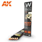 AK Interactive: Weathering Pencils Rust