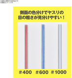 Bandai Spirits - Mini Sanding Sticks