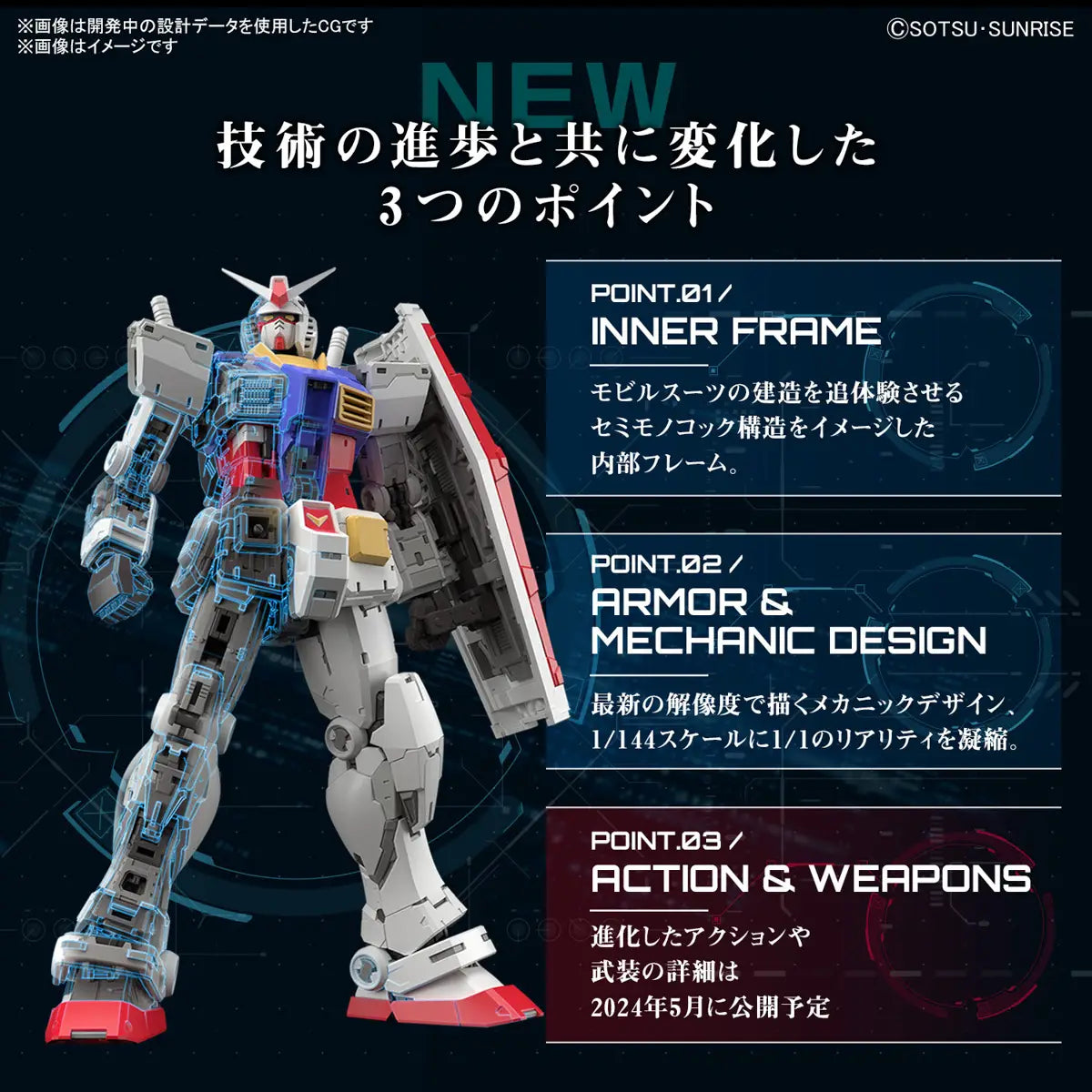 RG Gundam RX-78-2 Ver 2.0
