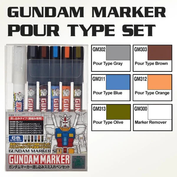 Gundam Marker: Pouring Inking Pen Set
