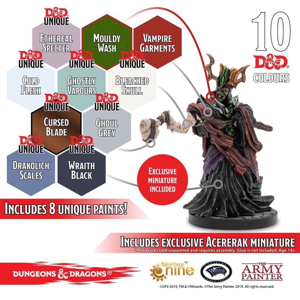 D&D: Marvelous Pigments Undead